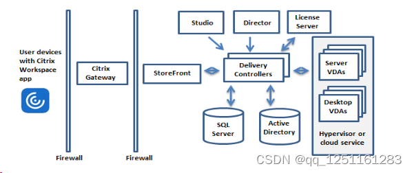 图片来源http://zyydkeji.com/?news_2/78.html
